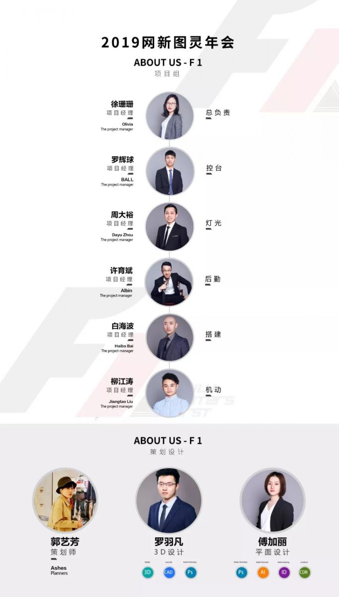 網(wǎng)新圖靈年會活動執(zhí)行團(tuán)隊(duì)